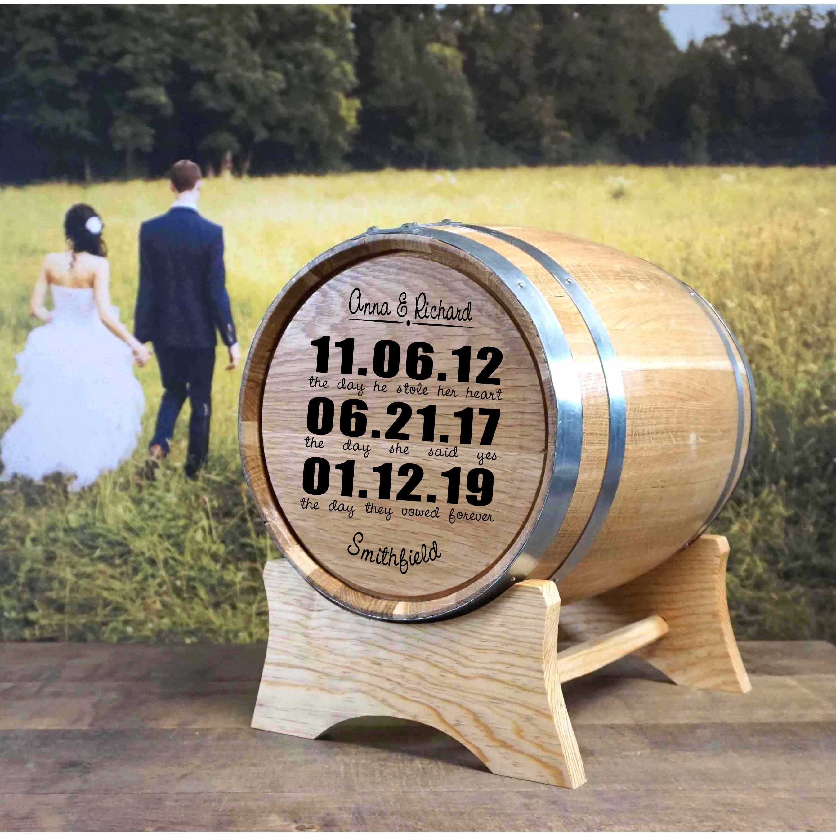 Reception Essentials Why I Decorate with Wine Bottles and Why You Should Too – Wine Wicks ...
