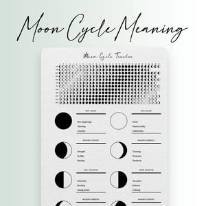 Moon Phases Calendar, Goals & Resolutions, Printable Planner, Planner Insert, 2023 Planner, Lunar Calendar, Monthly Planner, Moon Mapping, PDF